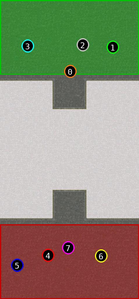 sat pic of Techno Lands Final 12.3